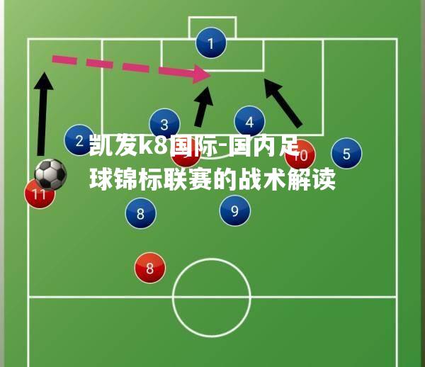 国内足球锦标联赛的战术解读