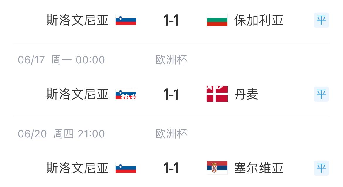 法国战平葡萄牙，小组出线形势稳定